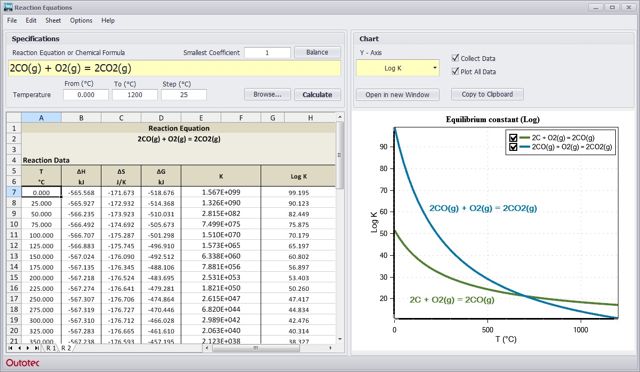 hsc chemistry software